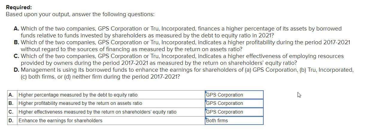 Required: Based upon your output, answer the following questions: A. Which of