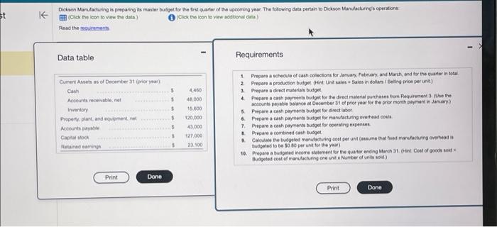 st Dickson Manufacturing is preparing its master budget for the first quarter