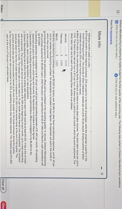 (Click the icon to view the data) (Click the icon to view
