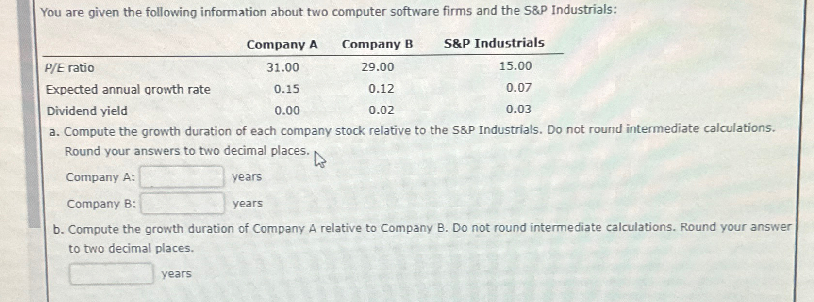 You are given the following information about two computer software firms and