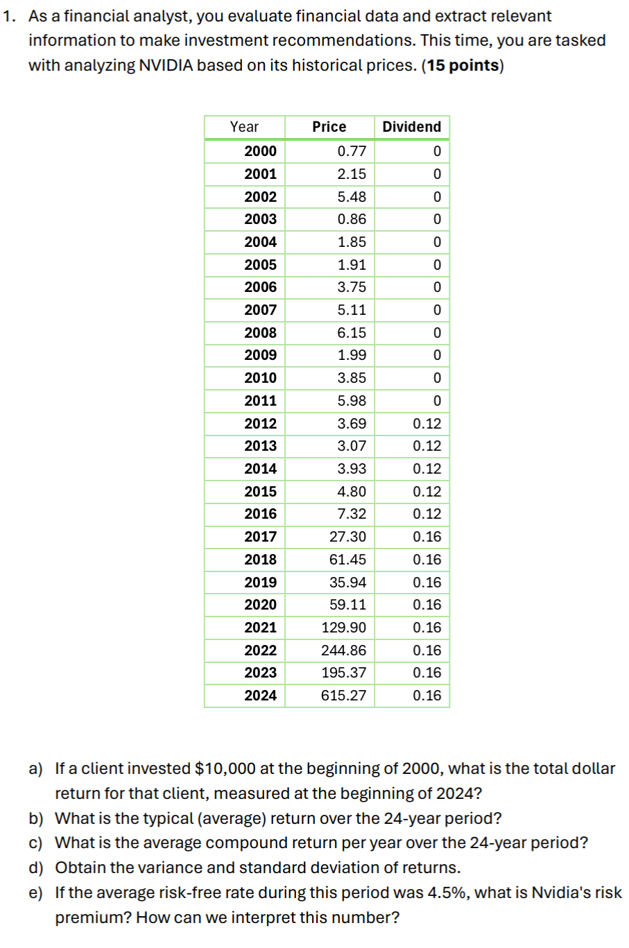 1. As a financial analyst, you evaluate financial data and extract relevant