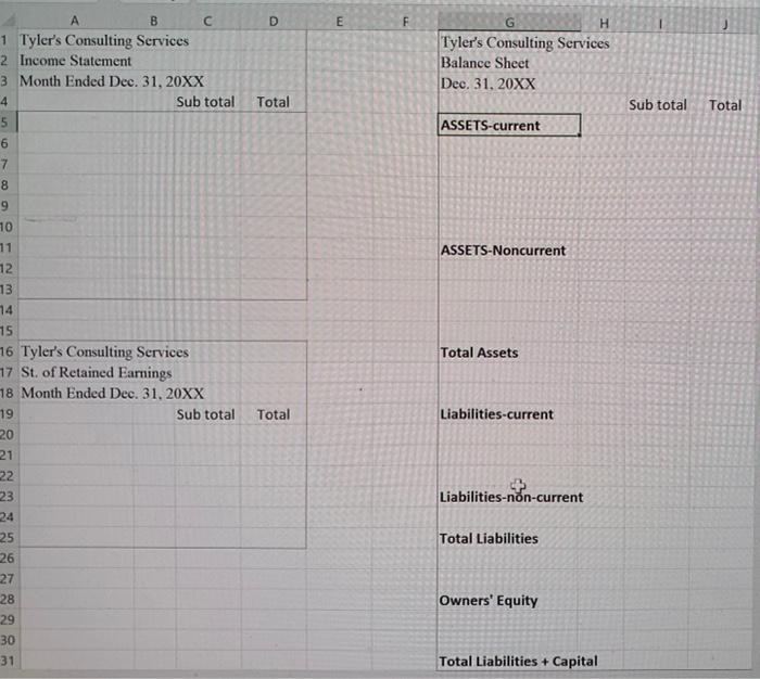 Liabilities + Owner's Equity + 118400 Revenue + #100-Cash 200-A/P-Gusto 300-Capital/Common Stock