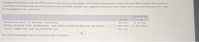 Overboard Corporation uses the FIFO method in its process costing system. In