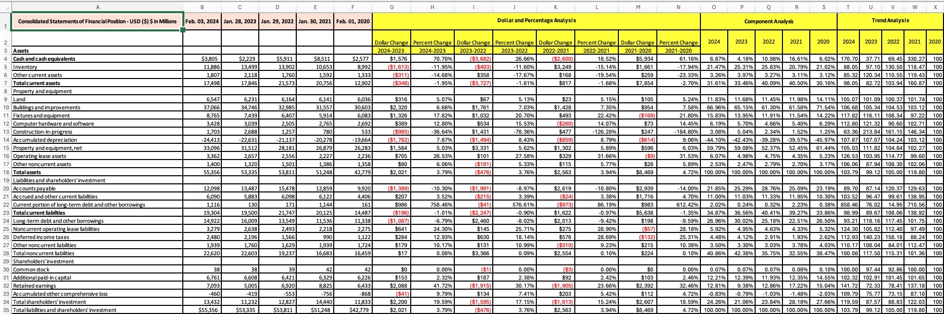 A B C E F G H | J K L M