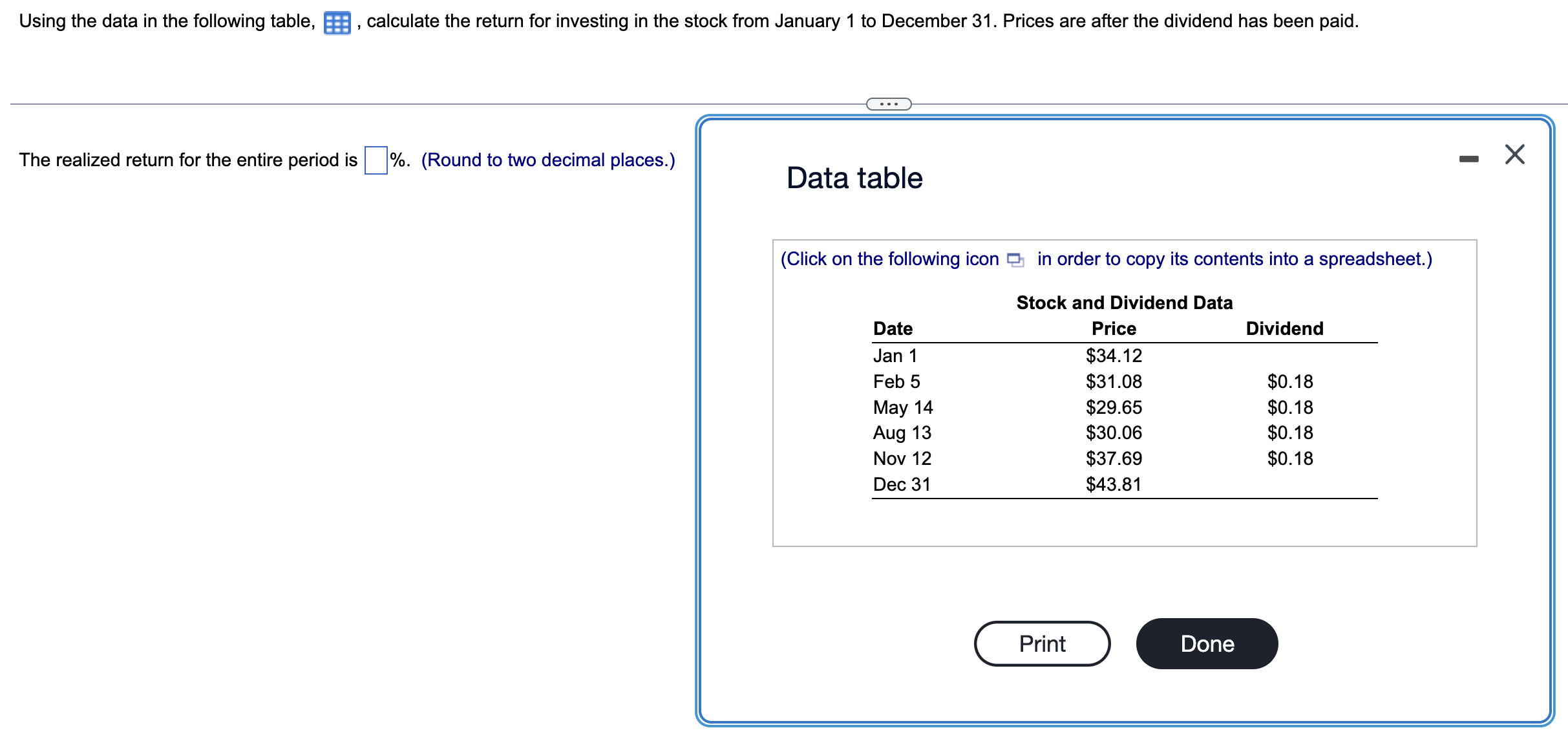 Using the data in the following table, calculate the return for investing