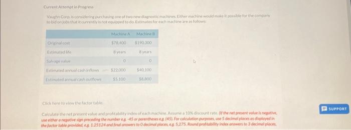 Current Attempt in Progress Vaughn Corp. is considering purchasing one of two