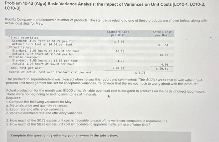 Problem 10-13 (Algo) Basic Variance Analysis; the Impact of Variances on Unit