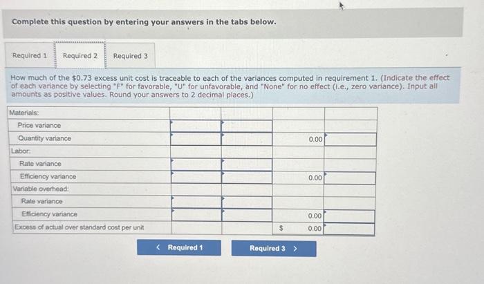 standards relating to one of these products are shown below, along with