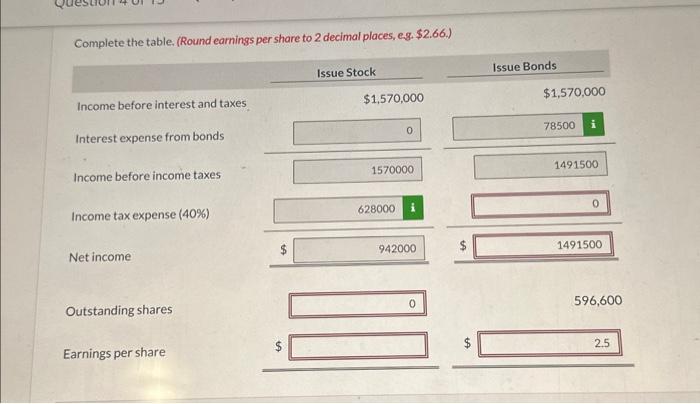 finance its construction of a new $1.57 million plant: 1. Issuance of
