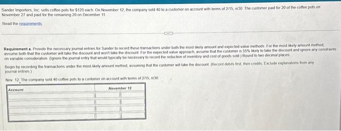 Sander Importers, Inc. sells coffee pots for $120 each On November 12,