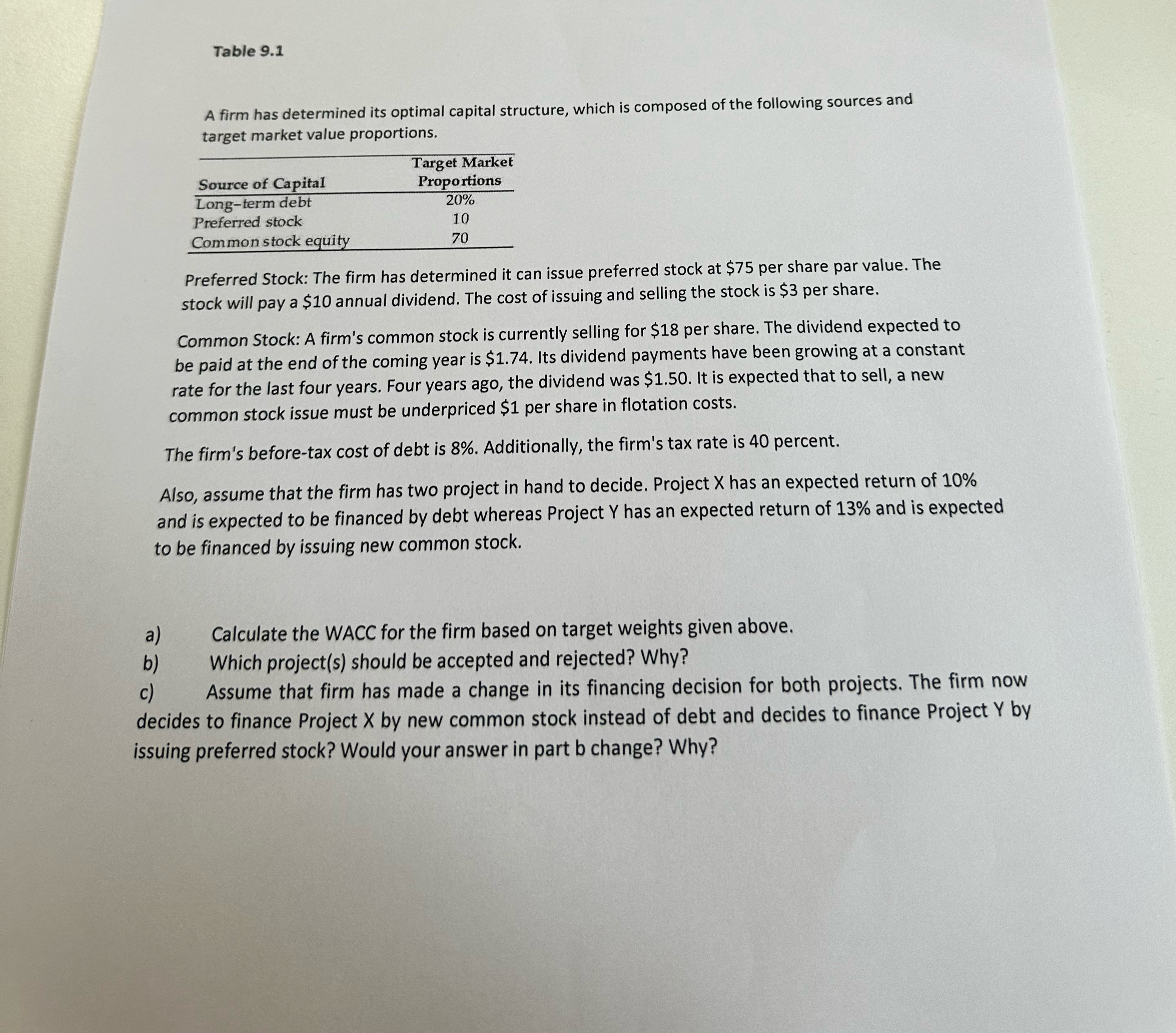 Table 9.1 A firm has determined its optimal capital structure, which is