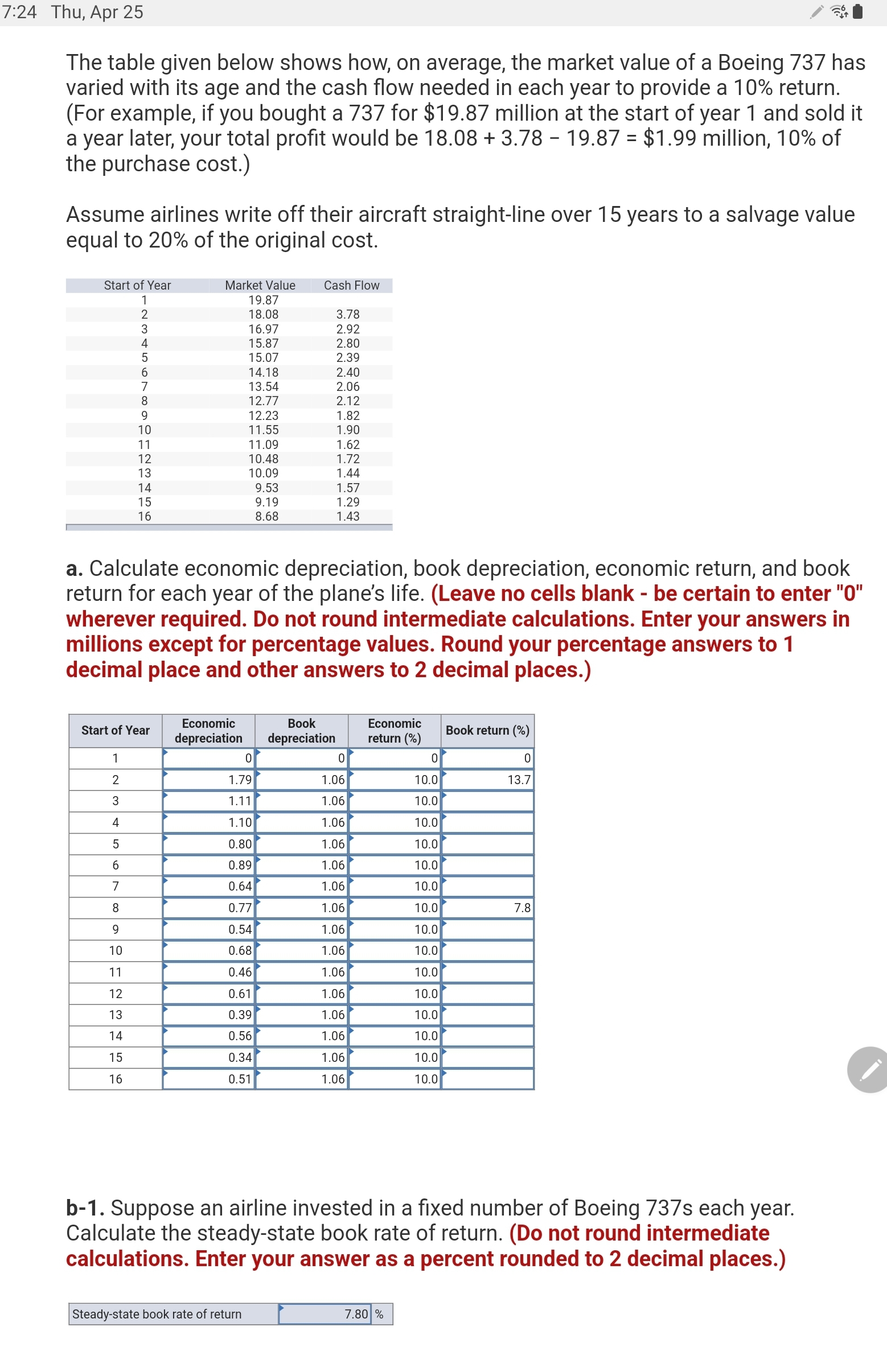 7:24 Thu, Apr 25 The table given below shows how, on average,
