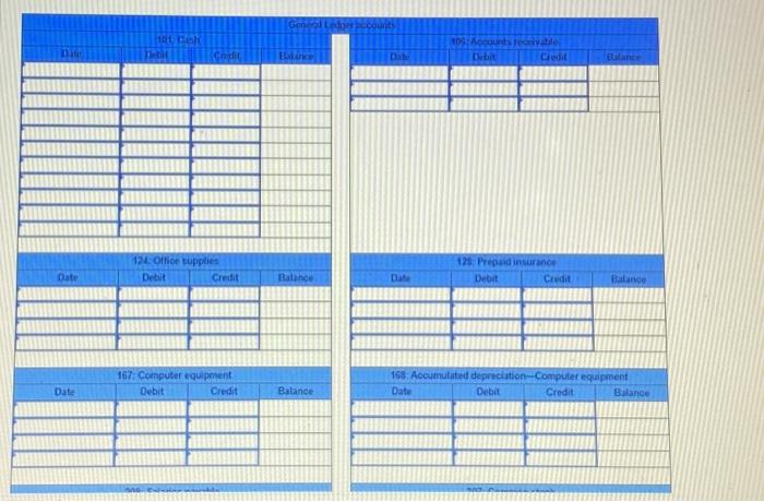 General Ledger accounts tot per e Codit Balance Date 105: Accounts receivable