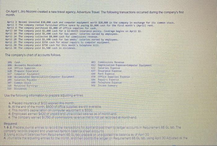 depreciation-Computer equipment Debit Credit Balance Credit Balance Date Date Date Date 318