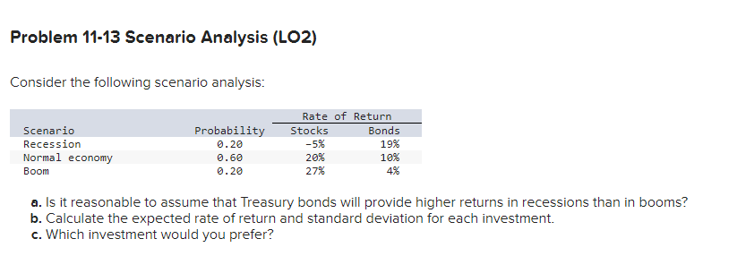 Problem 11-13 Scenario Analysis (LO2) Consider the following scenario analysis: Scenario Recession