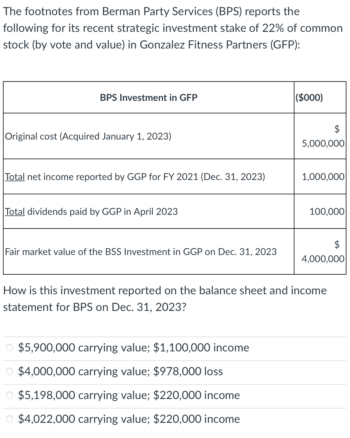 The footnotes from Berman Party Services (BPS) reports the following for its
