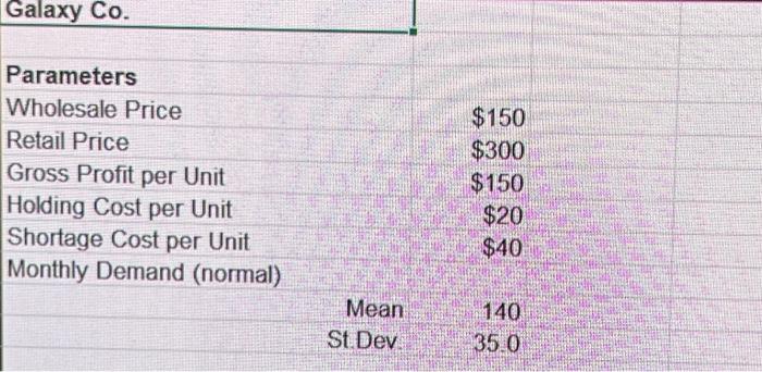 play video games. Galaxy procures each pair of goggles for $150 from