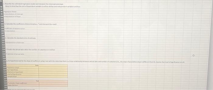 the number of customers for 14 different stores Number of Customers in