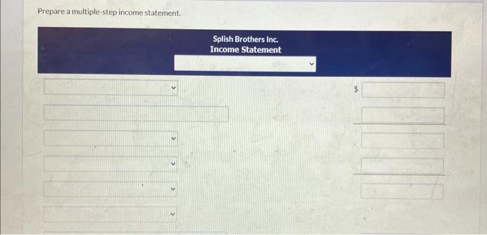 December 31, 2022, Splish Brothers Inc. reported the following condensed data. Operating