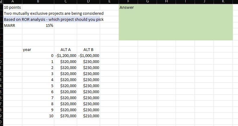Answer A project has the following cash flows 12% What is the