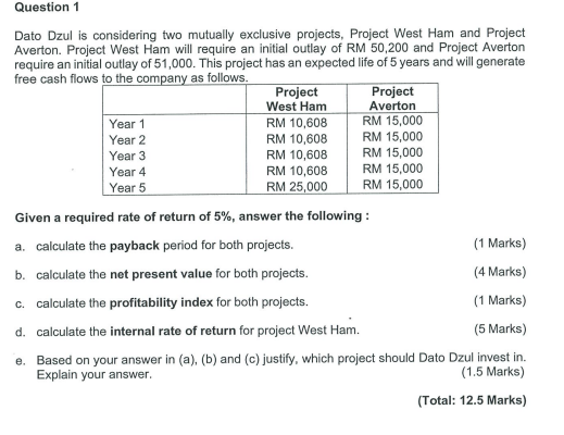 Question 1 Dato Dzul is considering two mutually exclusive projects, Project West