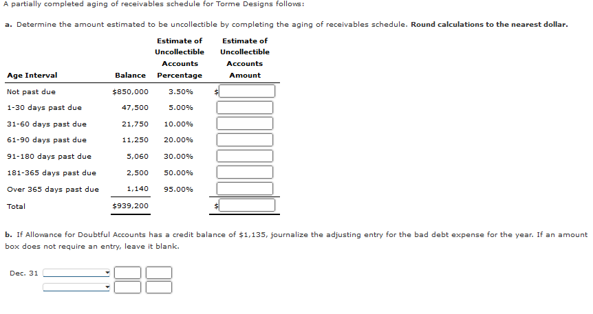 uncollectible receivables. Apr. 1 Sold merchandise on account to Jim Dobbs, $7,500.