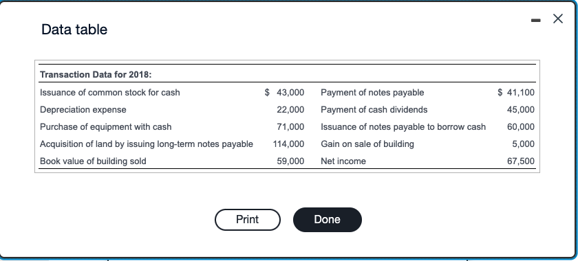 Receivable Merchandise Inventory 63,800 69,300 84,000 82,000 Current Liabilities: Accounts Payable 57,500