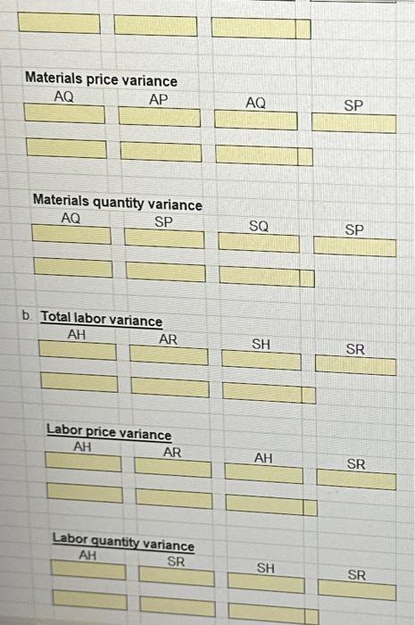 E24.7 Compute materials and labor variances 3 Levine Inc., which produces a