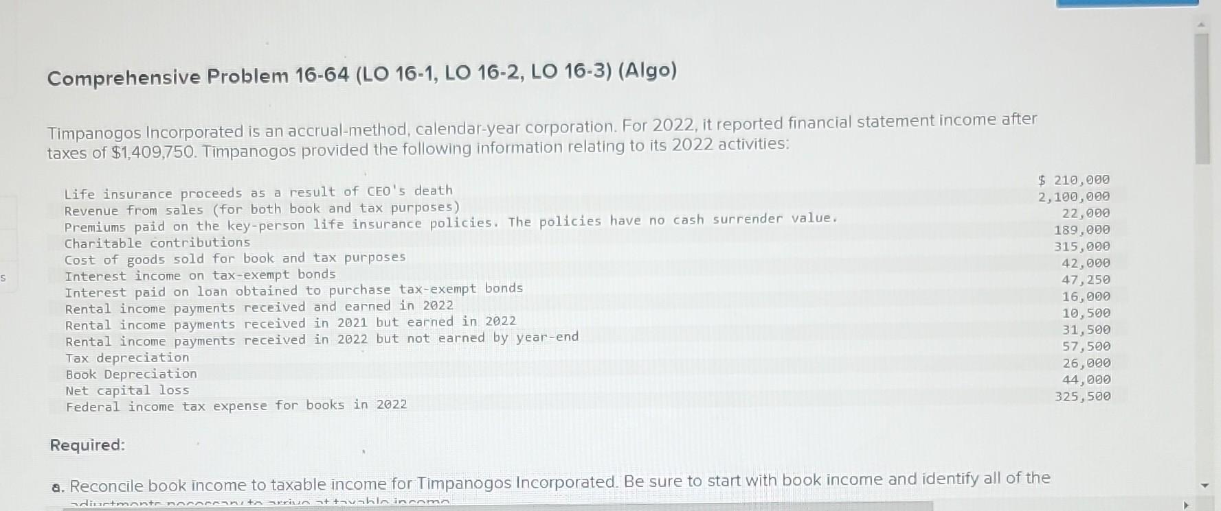 S Comprehensive Problem 16-64 (LO 16-1, LO 16-2, LO 16-3) (Algo) Timpanogos