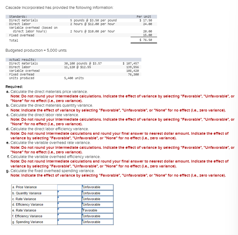 Cascade Incorporated has provided the following information: Standards: Direct materials Direct labor