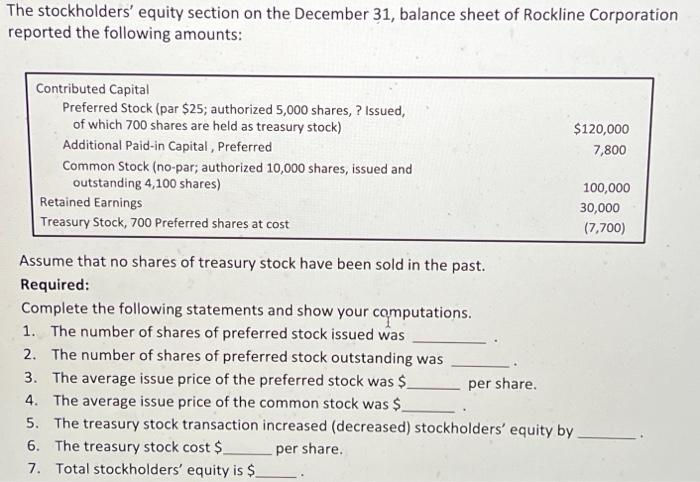 The stockholders' equity section on the December 31, balance sheet of Rockline