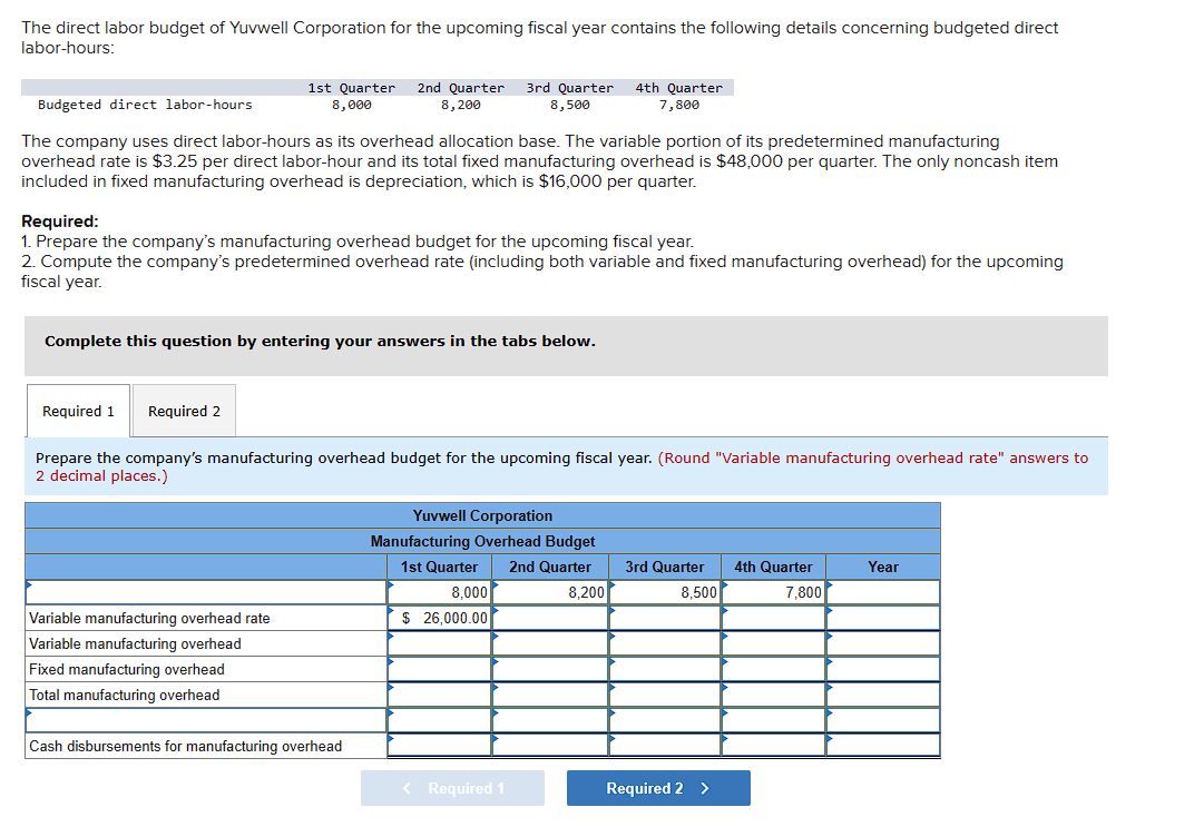 The direct labor budget of Yuvwell Corporation for the upcoming fiscal year