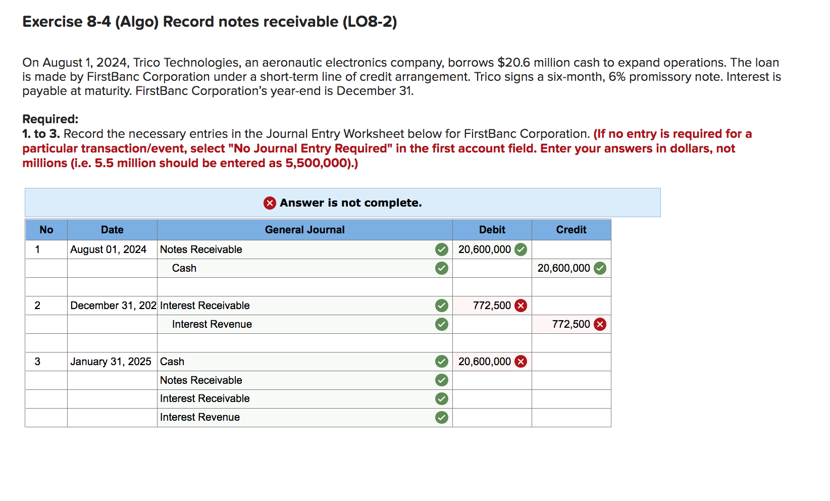 Exercise 8-4 (Algo) Record notes receivable (LO8-2) On August 1, 2024, Trico