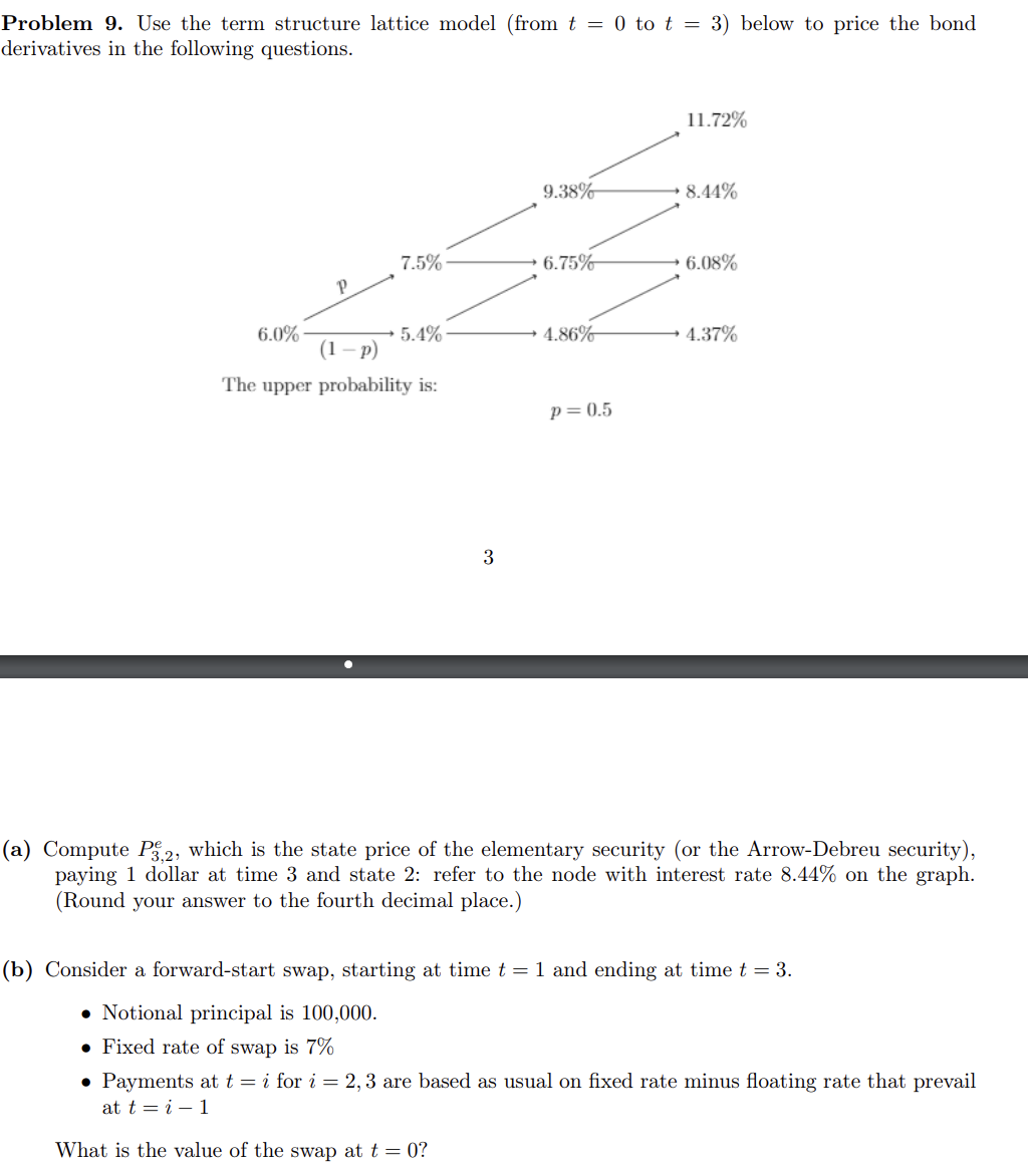 Problem 9. Use the term structure lattice model (from t = 0