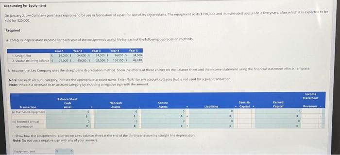 Accounting for Equipment On January 2. Lev Company purchases equipment for use