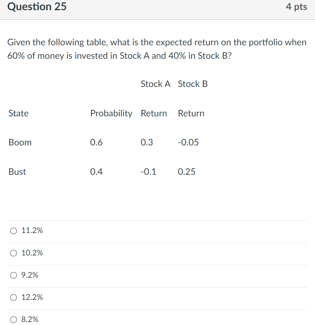 Question 25 4 pts Given the following table, what is the expected
