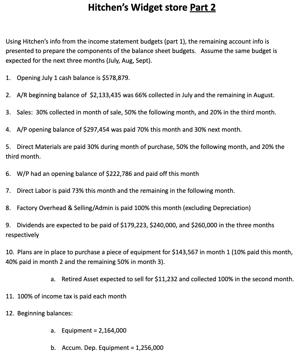 Hitchen's Widget store Part 2 Using Hitchen's info from the income statement