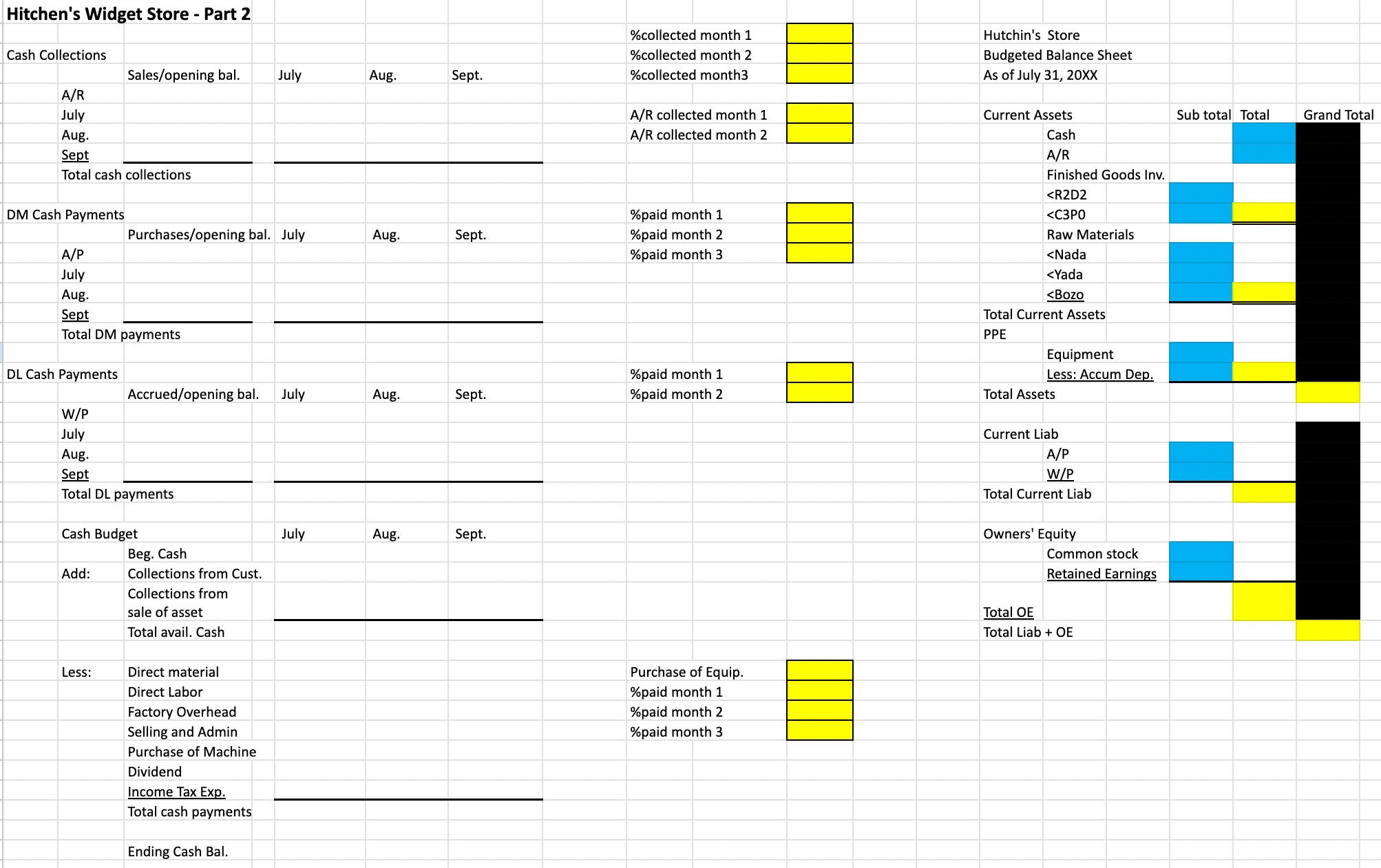 components of the balance sheet budgets. Assume the same budget is expected