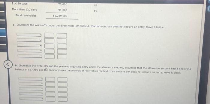 Seaforth International wrote off the following accounts receivable as uncollectible for the