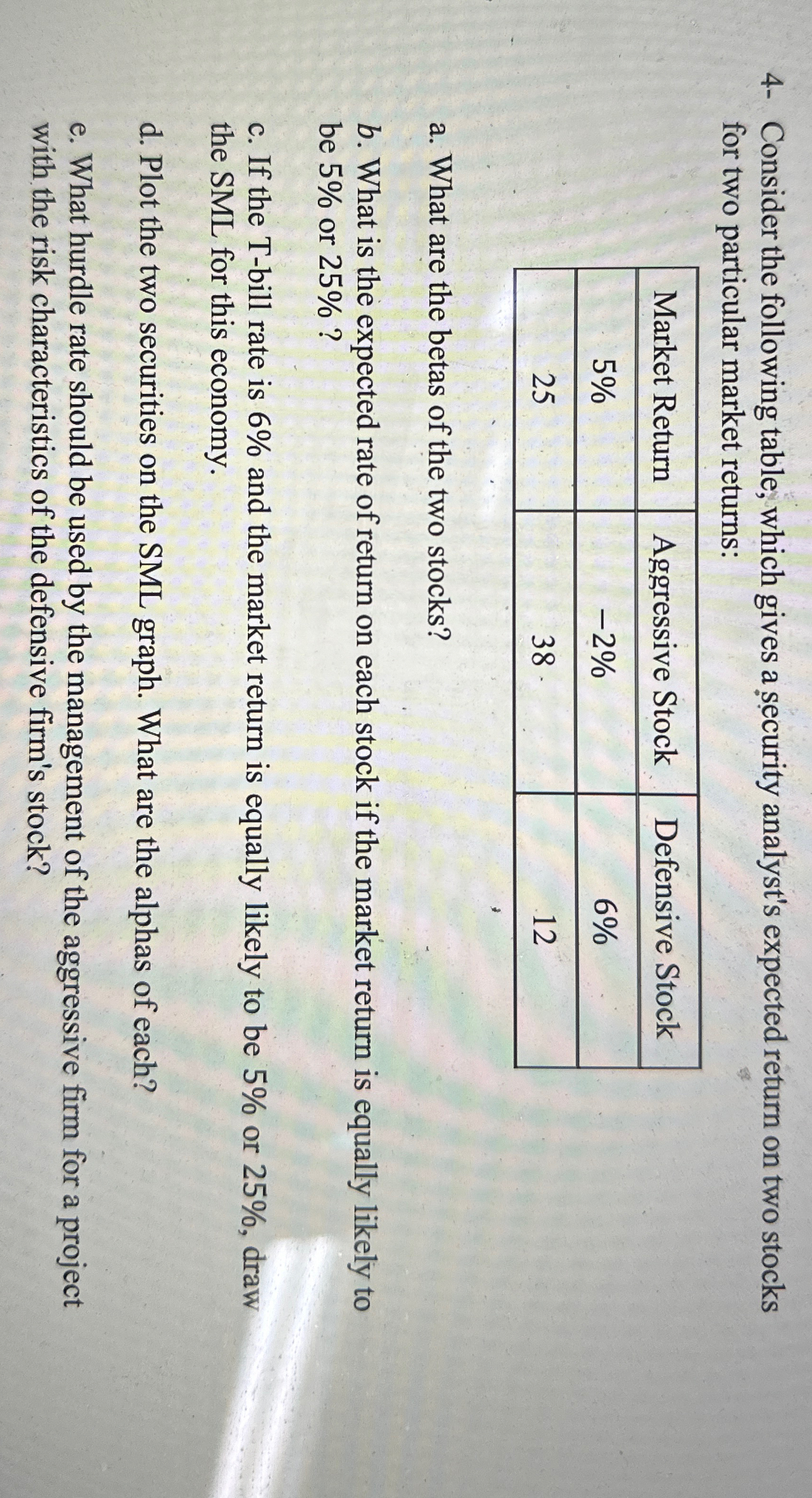 4- Consider the following table, which gives a security analyst's expected return
