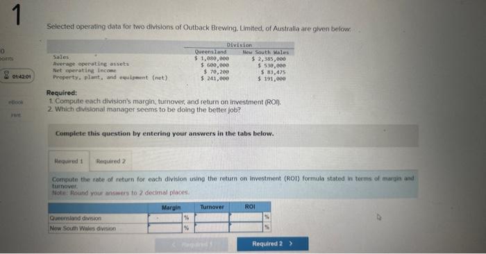 1 Selected operating data for two divisions of Outback Brewing, Limited, of