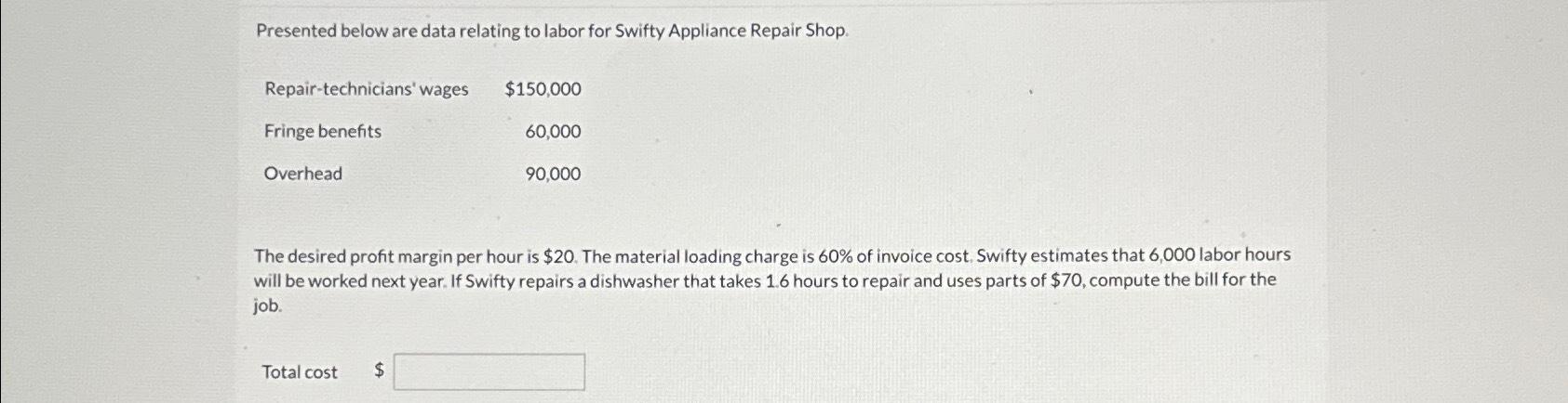 Presented below are data relating to labor for Swifty Appliance Repair Shop.
