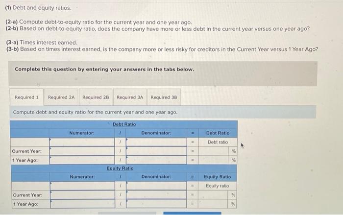 Year Ended December 31 Sales Cost of goods sold Other operating expenses