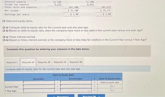Interest expense Income tax expense Total costs and expenses Net income Earnings