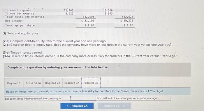642,400 $ 31,100 $ 1.90 (2-a) Compute debt-to-equity ratio for the current