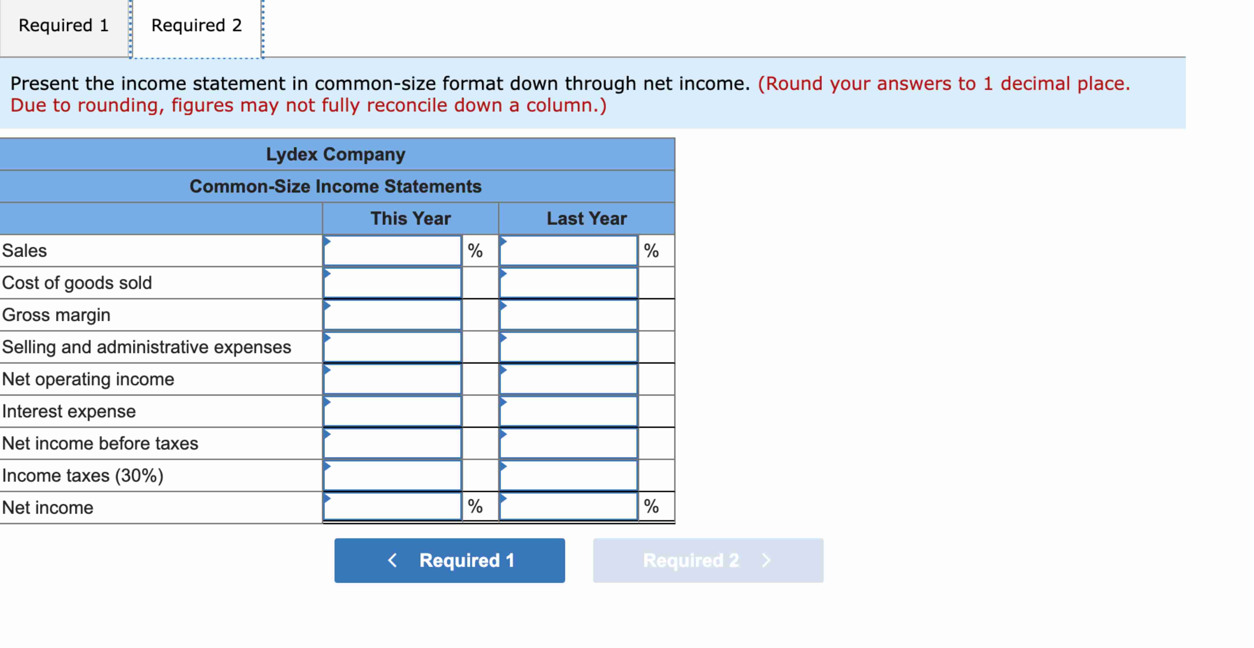 Required 1 Required 2 Present the income statement in common-size format down