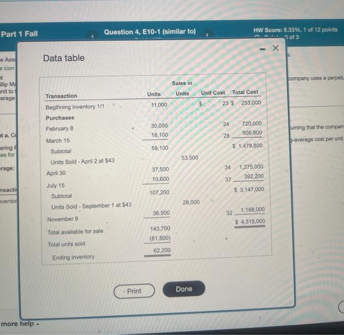 1 of 27 HW Score: 8.33%, 1 of 12 points O Points: