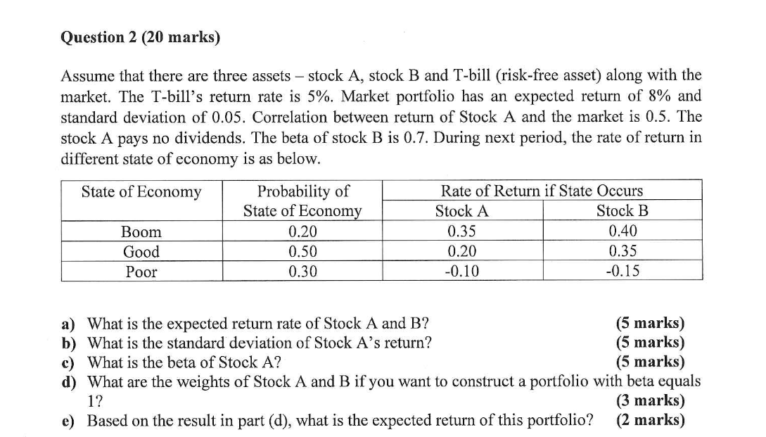 Question 2 (20 marks) Assume that there are three assets - stock