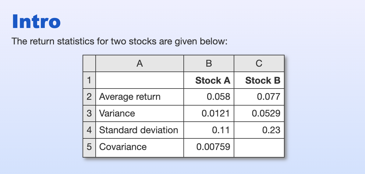 Intro The return statistics for two stocks are given below: A B
