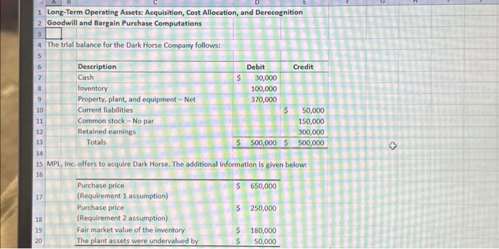 1 Long-Term Operating Assets: Acquisition, Cost Allocation, and Derecognition 2 Goodwill and